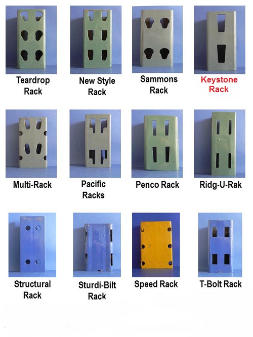 Different Styles of Pallet Racking 